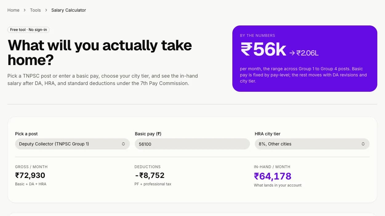 Salary calculator in superprep